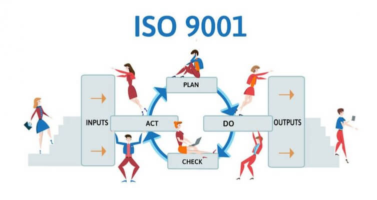 ISO 9001 – Alles Zum Qualitätsmanagement ISO 9001 Erfahren!